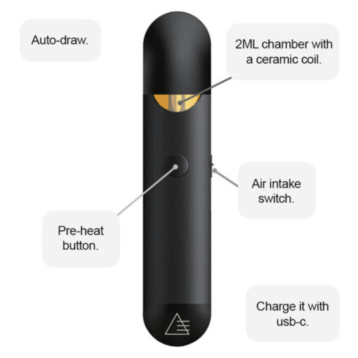 Elements Ultra Candy Disposable Pens 2ml - Peach Ringz - Image 3